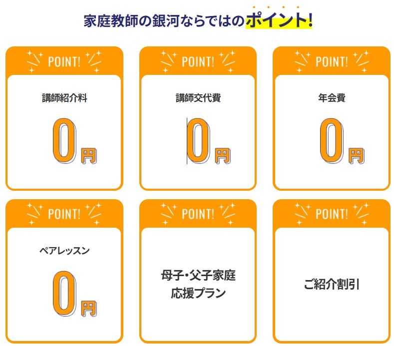 家庭教師の銀河の割引制度